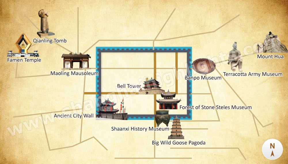 Xian Attraction Map